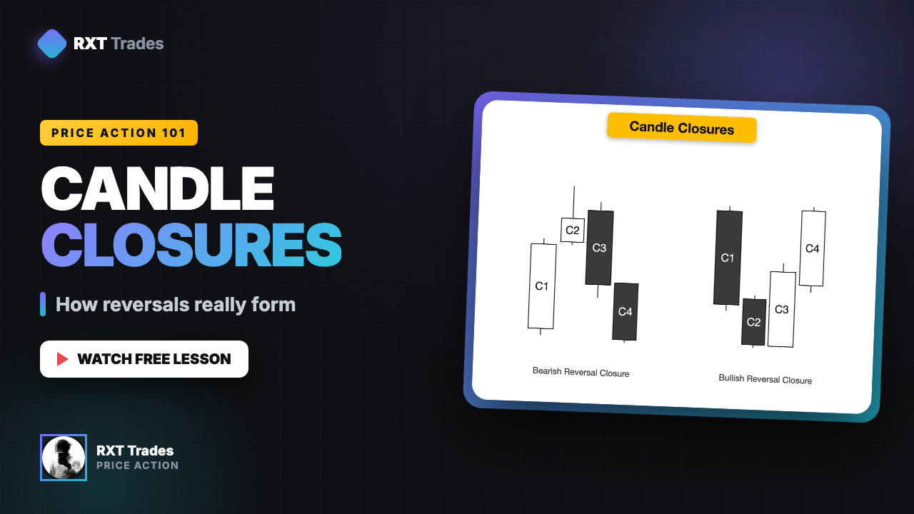 Candle Closures